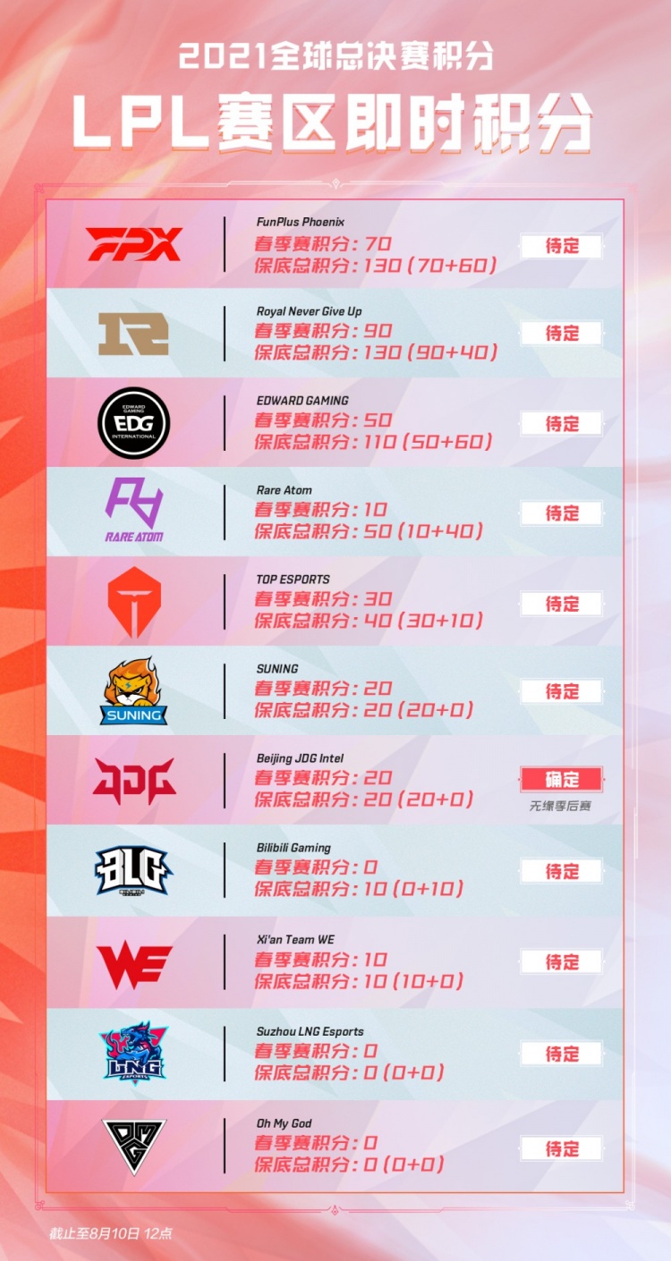 极强的控场 极强的控场