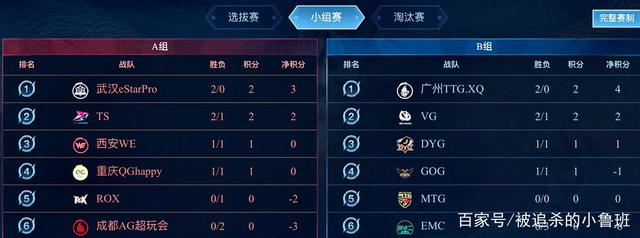 人逆袭的关 人逆袭的关