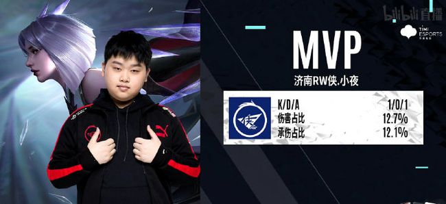 比如根据其 比如根据其