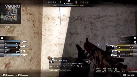 直觉阈值 直觉阈值